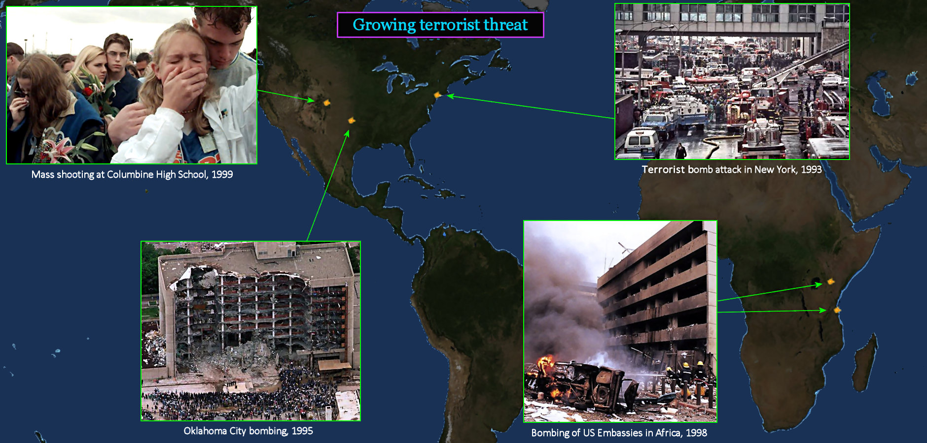 Terrorists, bombings, 1990s map